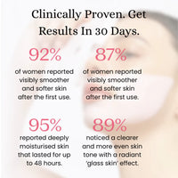 Moisturizing Bio-Collagen Mask