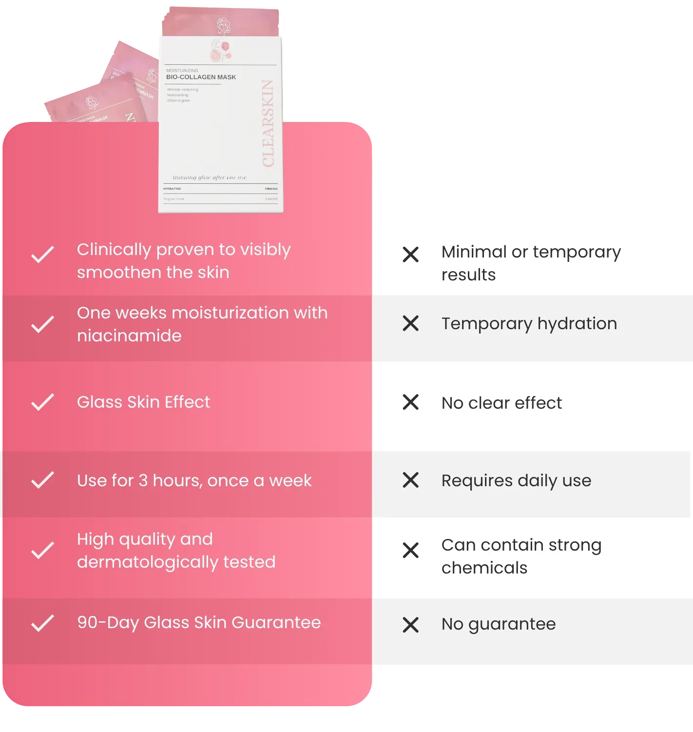 Moisturizing Bio-Collagen Mask