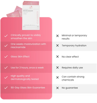 Moisturizing Bio-Collagen Mask